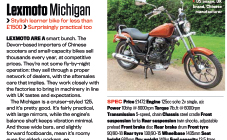Lexmoto Michigan 125